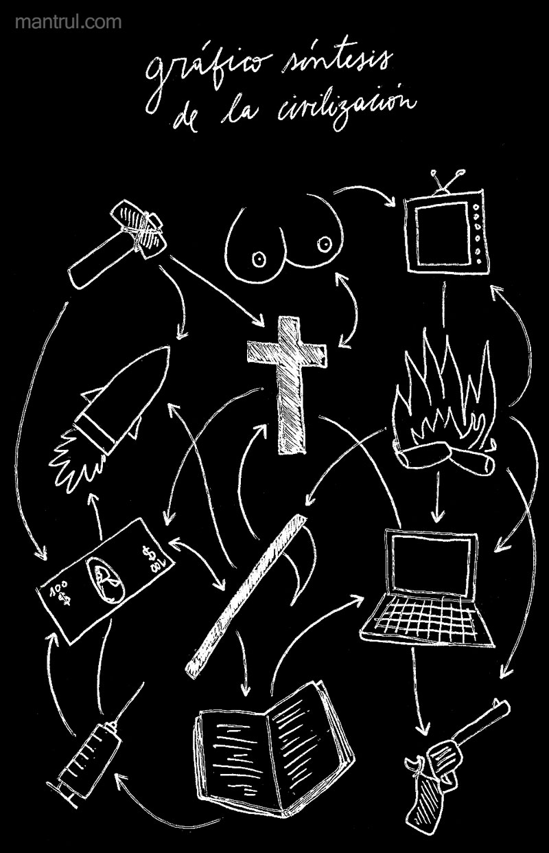 1465sintesis