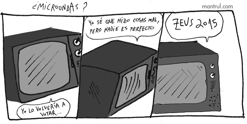 1547microondas