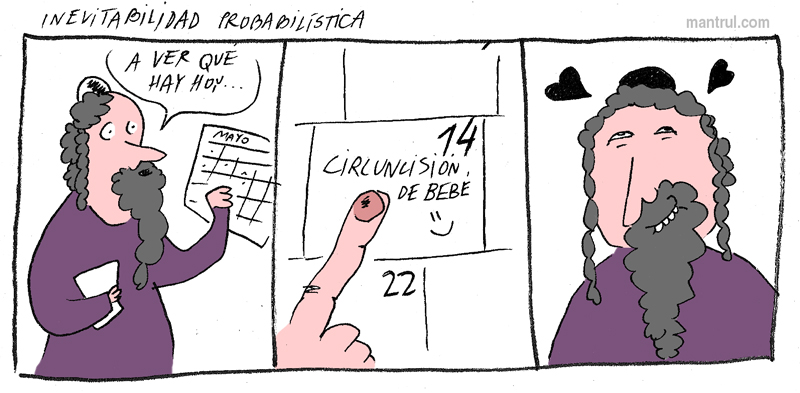 1788inevitabilidad